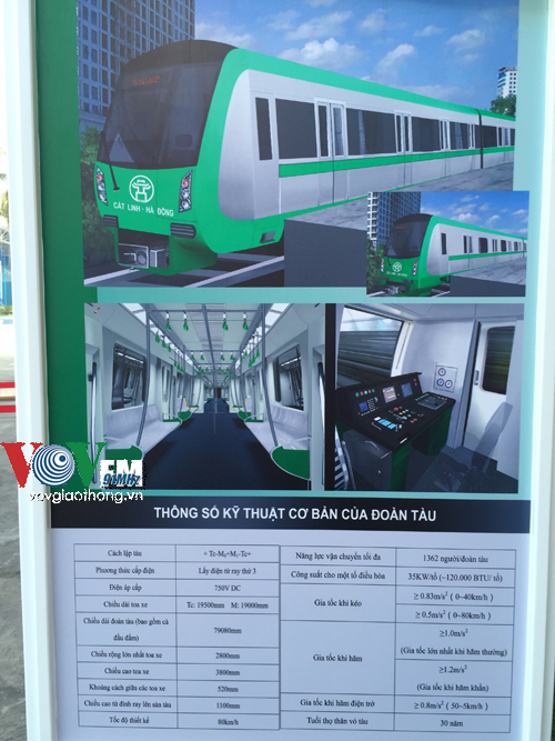 vận chuyển đường sắt